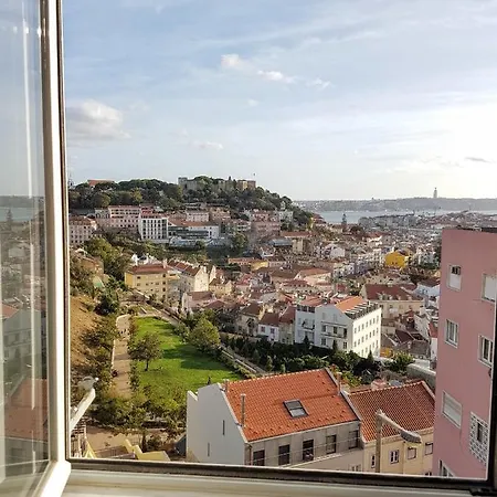 Best View In Lisbon! *