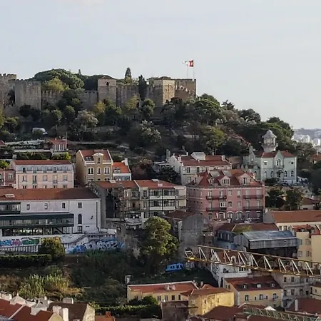 Best View In Lisbon! * リスボン